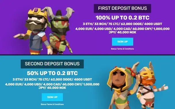 bitcoincasinoio bonuses