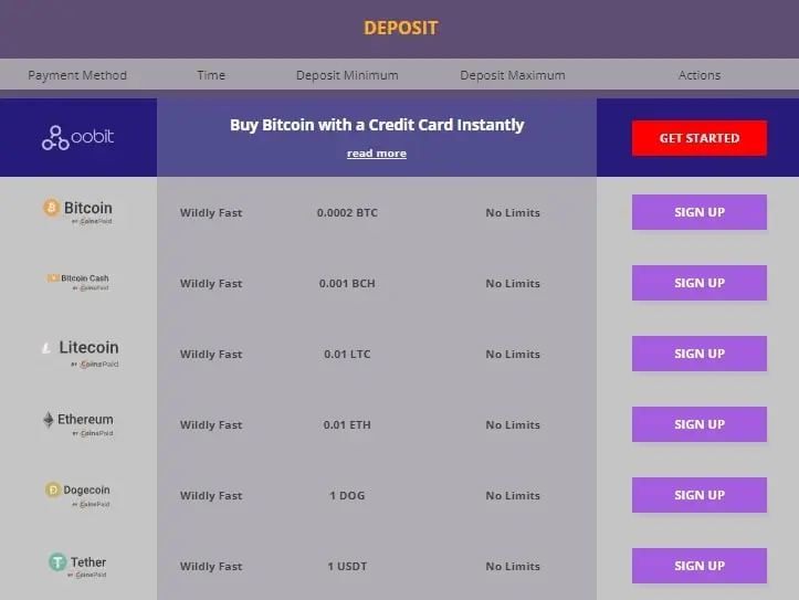 cryptowild deposit methods