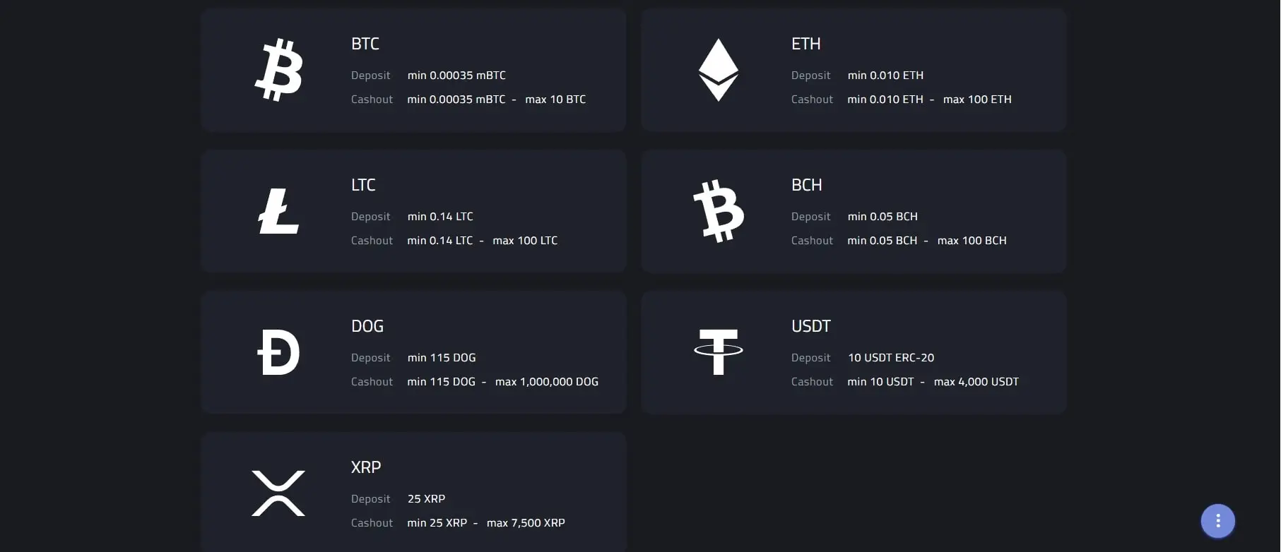 mbit payment methods